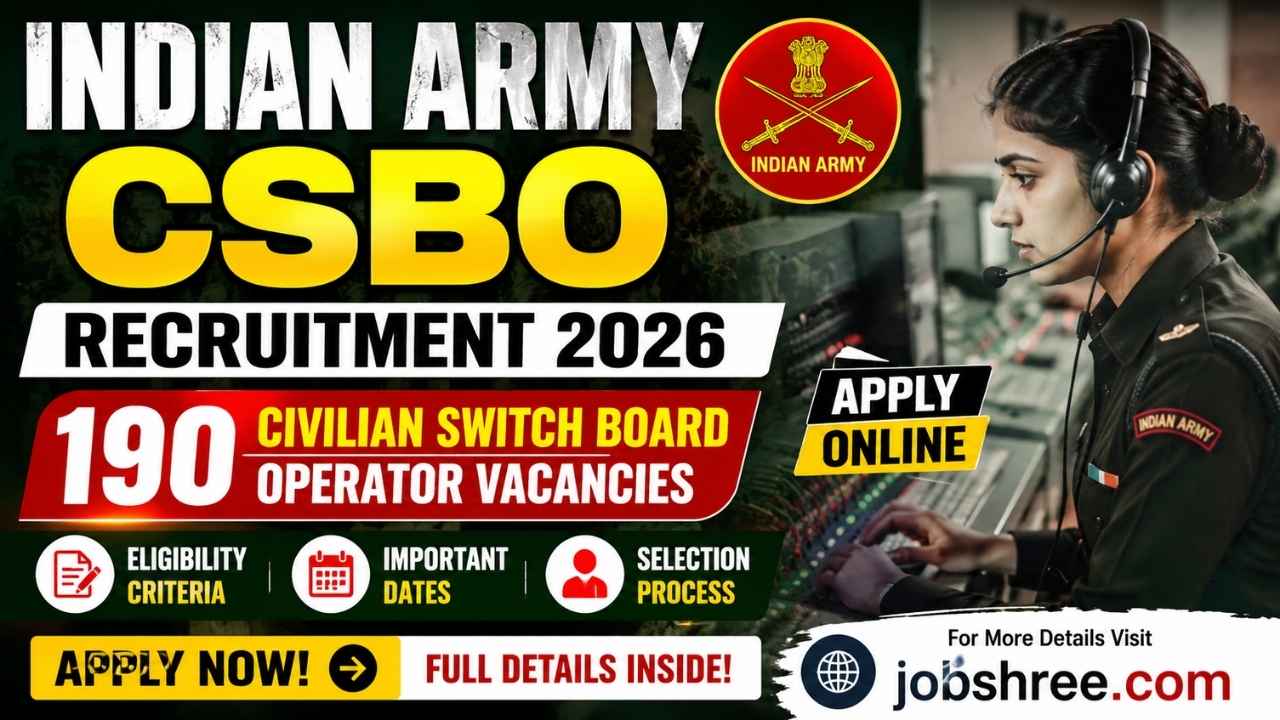Indian Army CSBO Recruitment 2026 Apply Online for 190 Civilian Switch Board Operator Vacancies