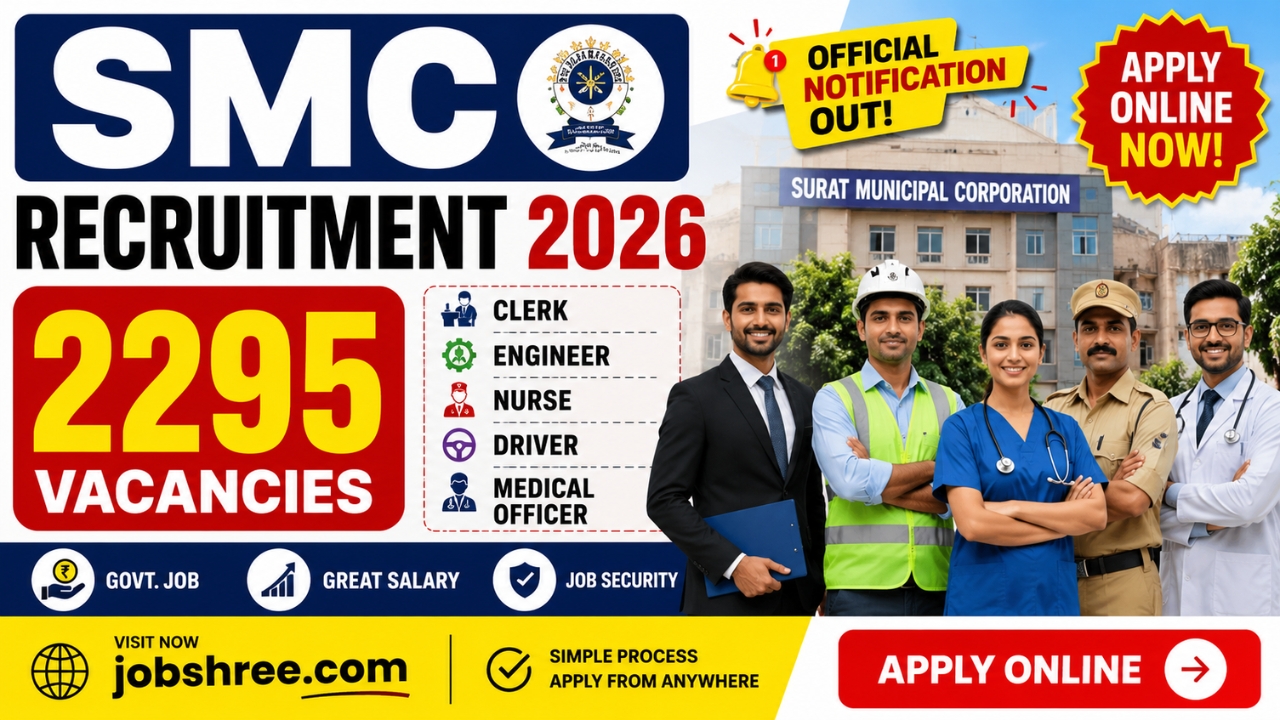 SMC Recruitment 2026 Apply Online for 2295 Clerk, Engineer, Nurse, Driver and Medical Officer Posts