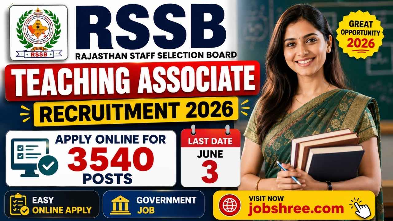 RSSB Teaching Associate Recruitment 2026: Apply Online for 3540 Posts Before June 3