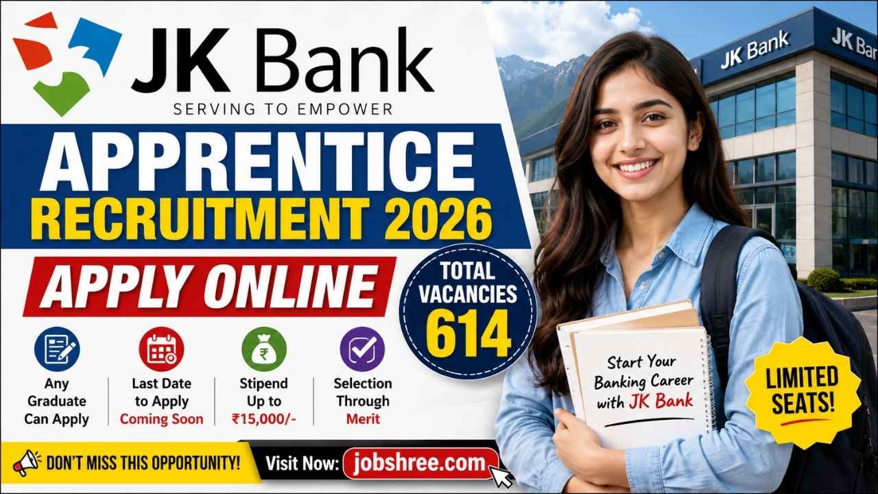 JKBank Recruitment 2026: Apply Online for 614 Apprentice Posts