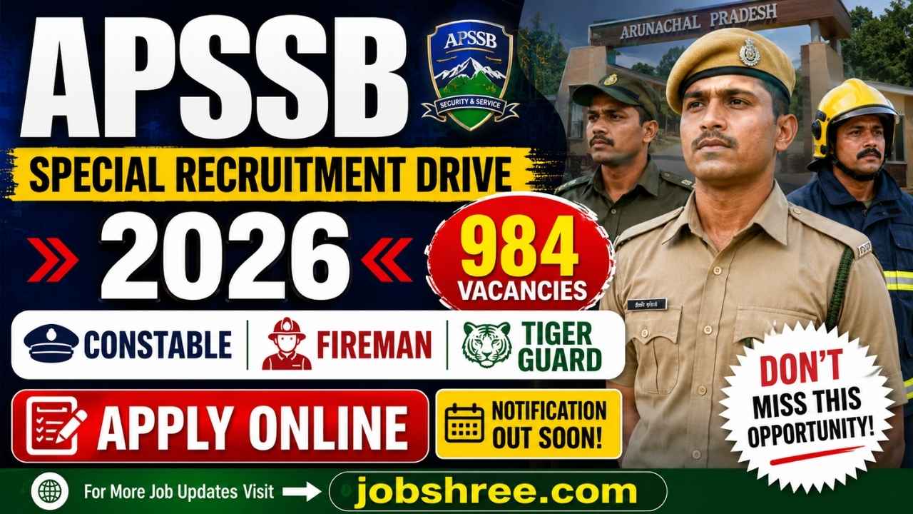 APSSB Special Recruitment Drive 2026 Apply Online for 984 Constable, Fireman and Tiger Guard Posts