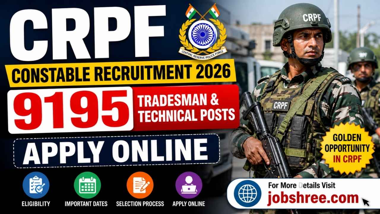 CRPF Constable Recruitment 2026 Apply Online for 9195 Tradesman and Technical Posts