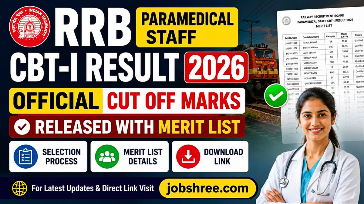 RRB Paramedical Staff CBT-I Result 2026: Official Cut Off Marks Released with Merit List, Selection Process and Download Link