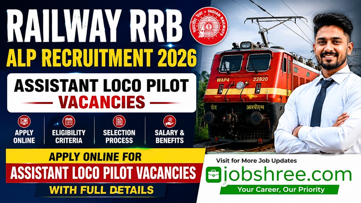 Railway RRB ALP Recruitment 2026