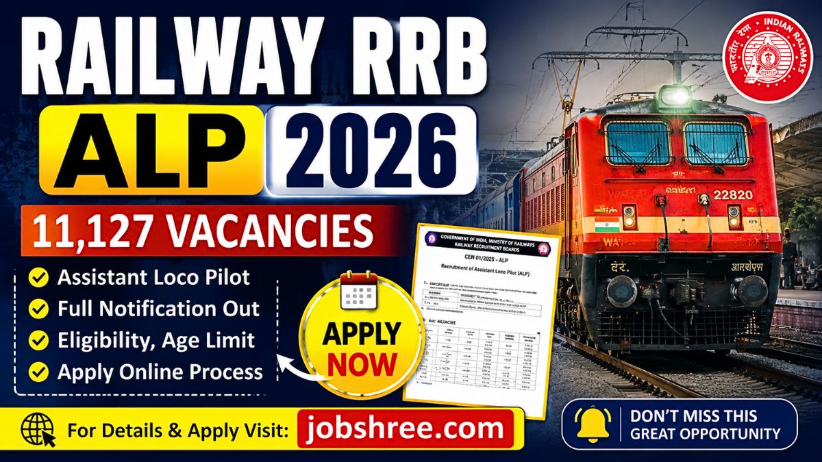 Railway RRB ALP Online Form 2026: Apply Now for 11127 Assistant Loco Pilot Vacancies with Full Notification and Details