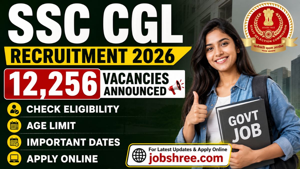 SSC CGL Recruitment 2026: 12,256 Vacancies Announced, Check Eligibility, Age Limit, Important Dates and Apply Online