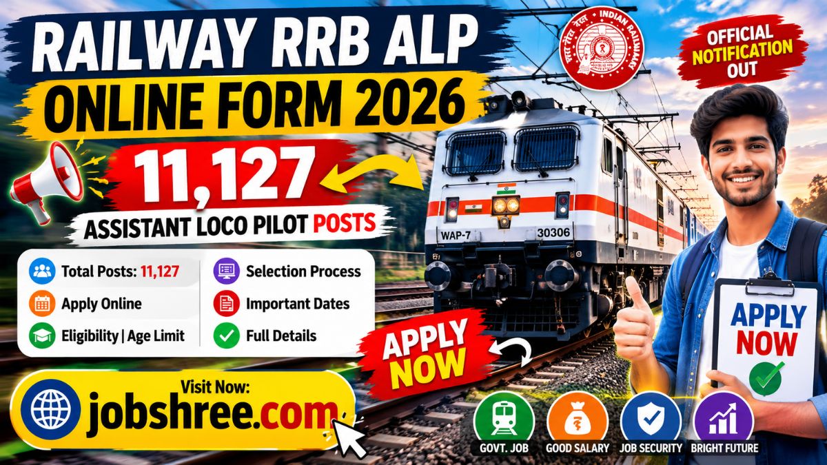 Railway RRB ALP Online Form 2026: Apply Now for 11,127 Assistant Loco Pilot Posts with Full Recruitment Details