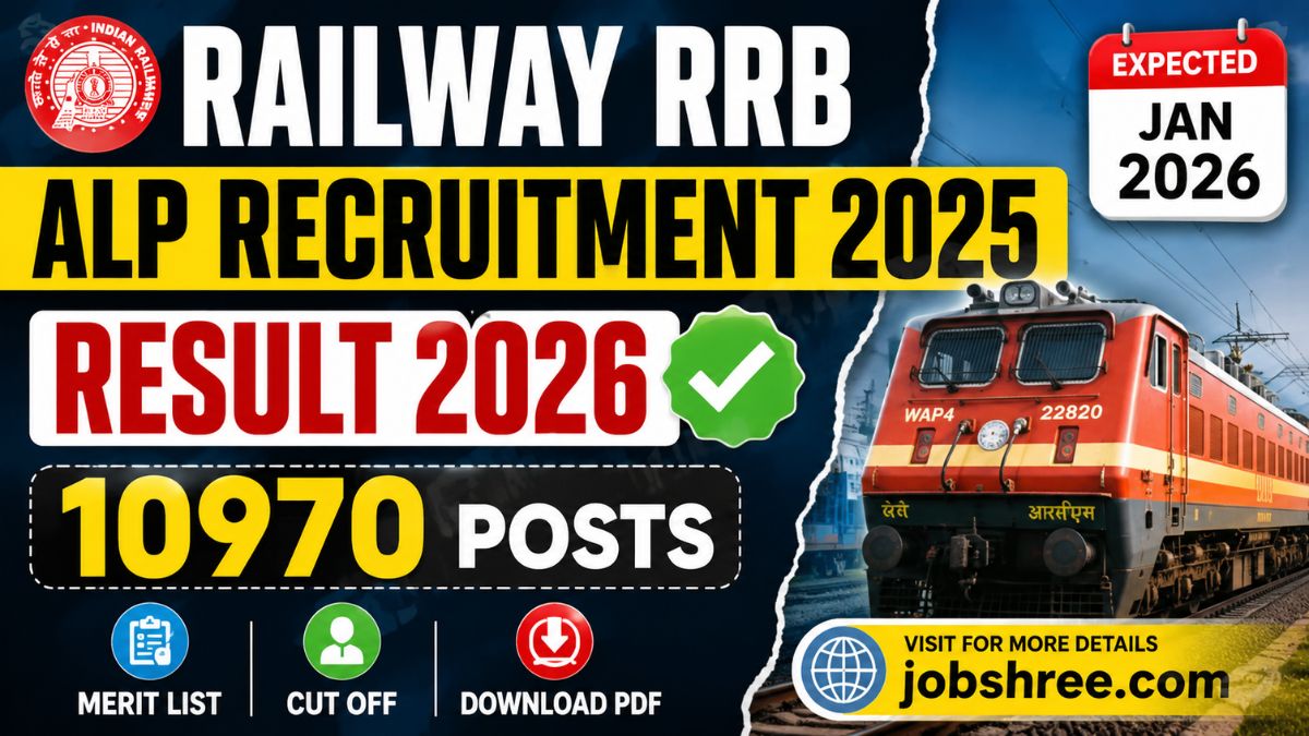 Railway RRB ALP Result 2026 Released for 10,970 Posts: Check Zone Wise Result, Cut Off and Complete Selection Details