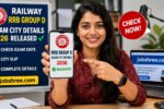 Railway RRB Group D Exam City Details 2026 Released, Check Exam Date, City Slip and Complete Details