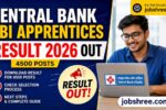 Central Bank CBI Apprentices Result 2026 Out: Download Result for 4500 Posts, Check Selection Process and Next Steps