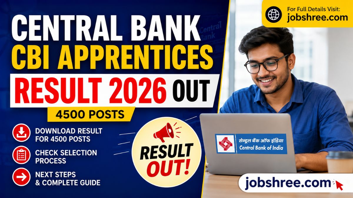 Central Bank CBI Apprentices Result 2026 Out: Download Result for 4500 Posts, Check Selection Process and Next Steps