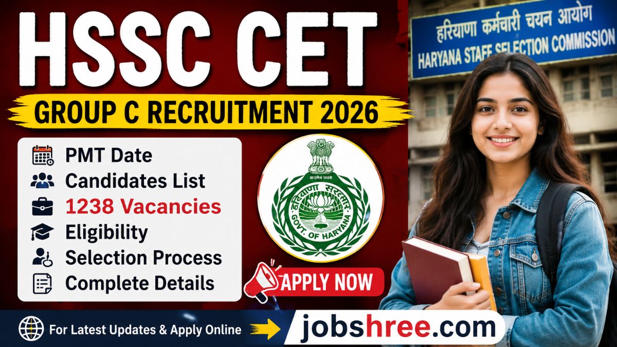 HSSC CET Group C Recruitment 2026: PMT Date, Candidates List, 1238 Vacancies, Eligibility, Selection Process and Complete Details