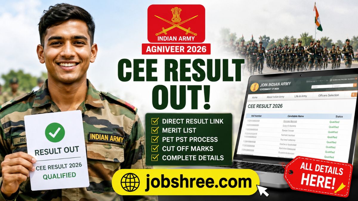 Indian Army Agniveer CEE Result 2026 Out: Direct Result Link, Merit List, PET PST Process, Cut Off and Complete Details