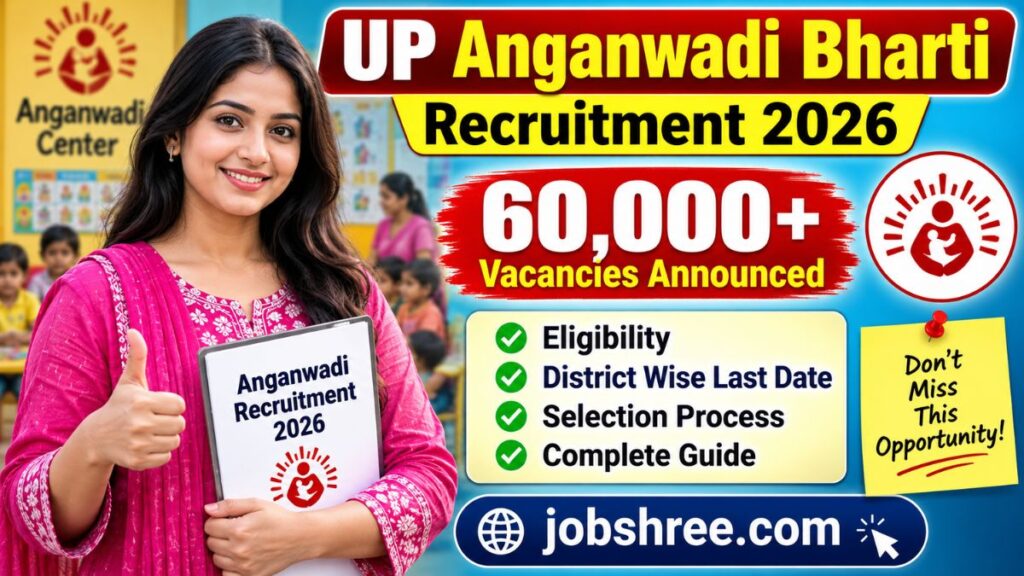 UP Anganwadi Bharti Recruitment 2026: 60,000+ Vacancies Announced, Eligibility, District Wise Last Date, Selection Process and Complete Guide