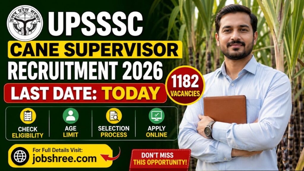 UPSSSC Cane Supervisor Recruitment 2026: Last Date Today for 1182 Vacancies, Check Eligibility, Age Limit, Selection Process and Apply Online