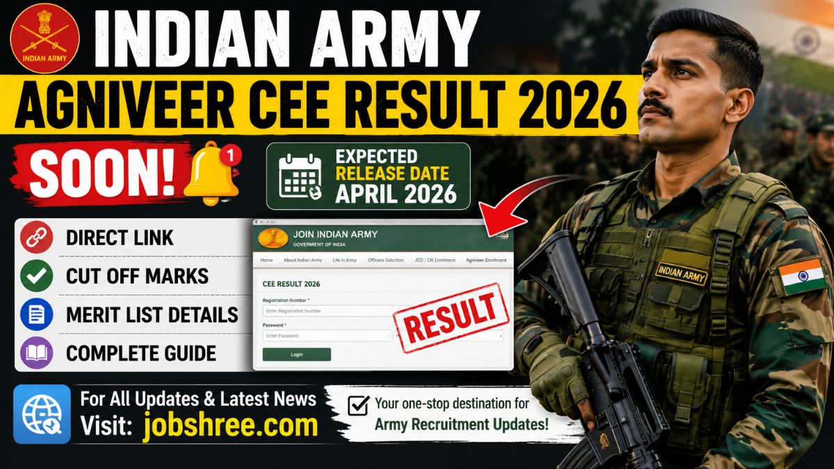 Indian Army Agniveer CEE Result 2026 Soon: Expected Release Date, Direct Link, Cut Off, Merit List and Complete Guide